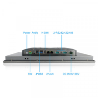 Future Thin Client-Windows, 4:3 Display